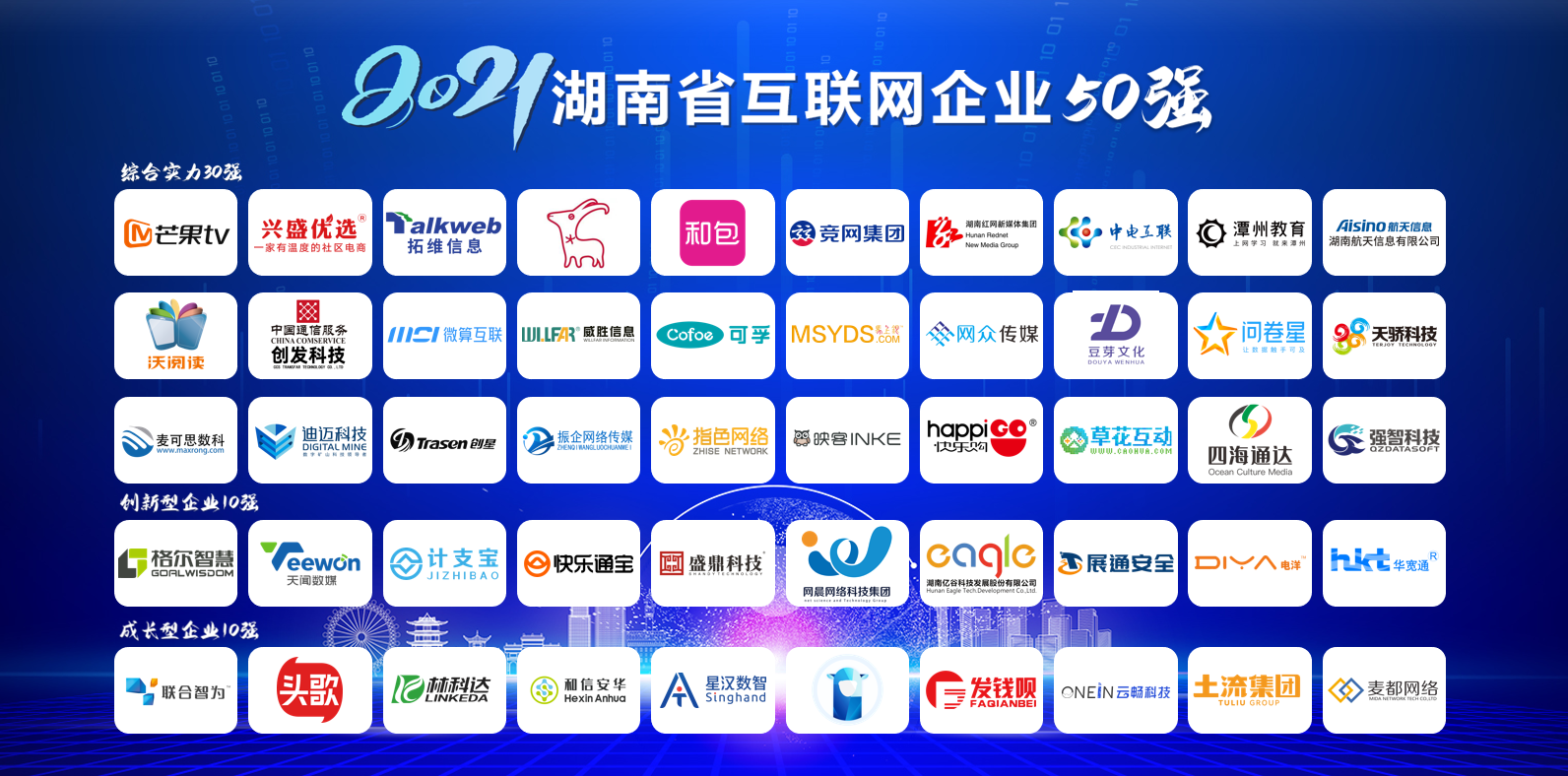 2021年湖南省互联网企业50强名单揭晓