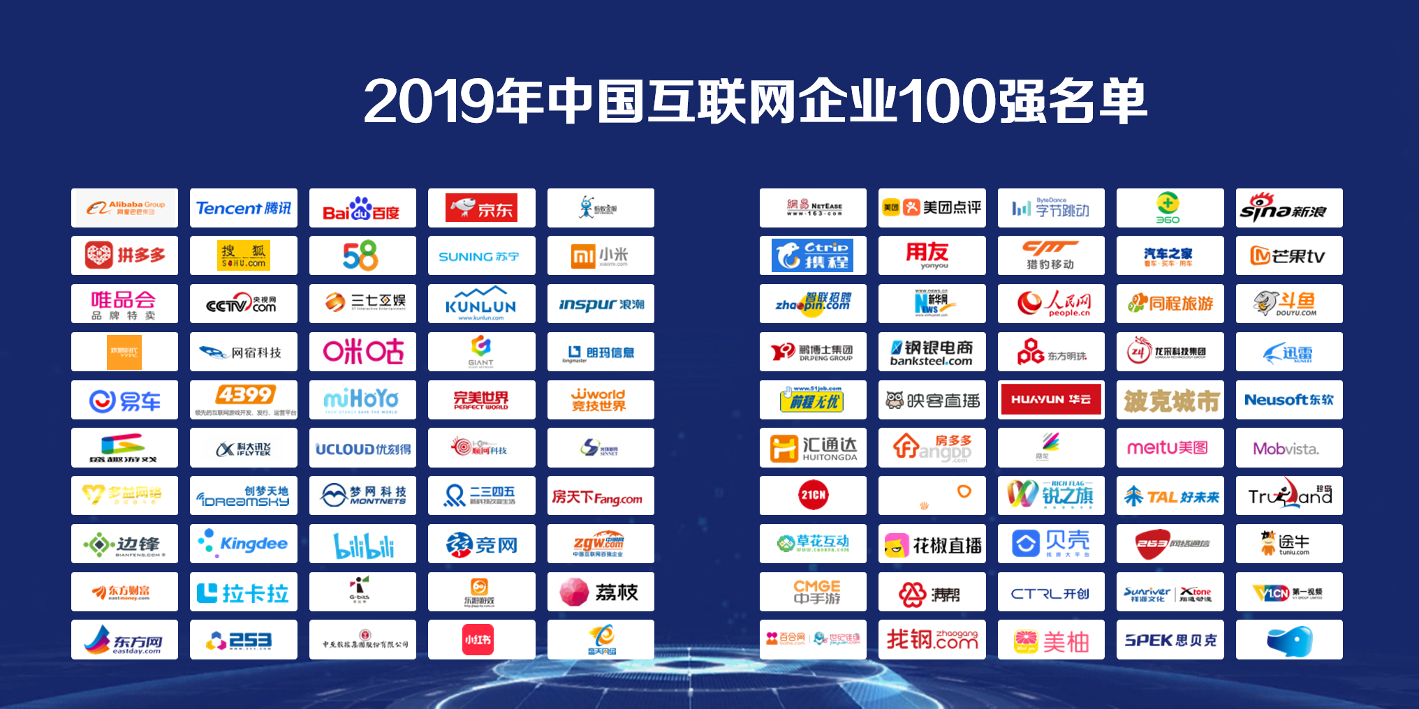 2019年中国互联网企业100强榜单揭晓