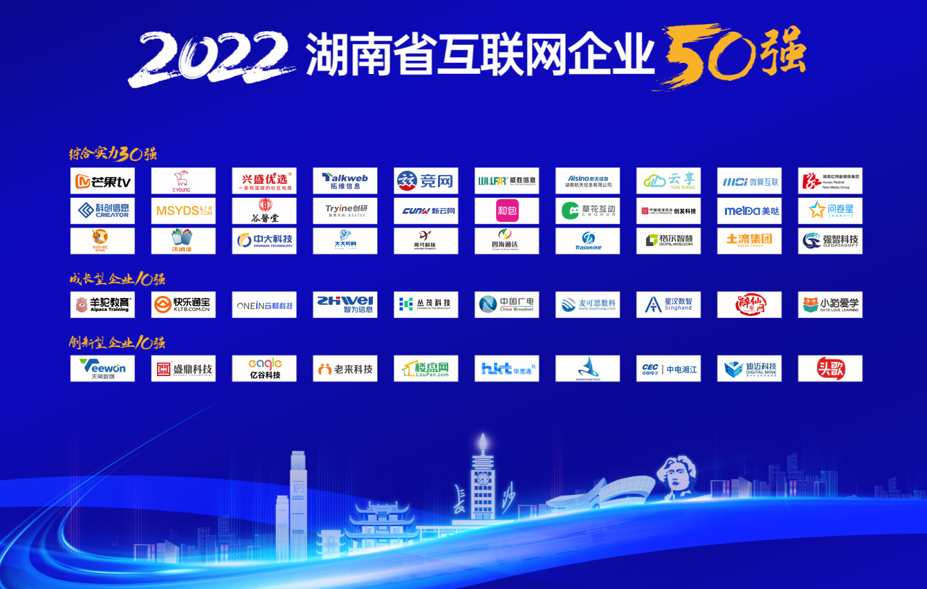 2022年湖南省互联网企业50强名单揭晓